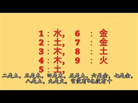 數字金木水火土|【金木水火土五行數字】金木水火土五行數字：解開數。